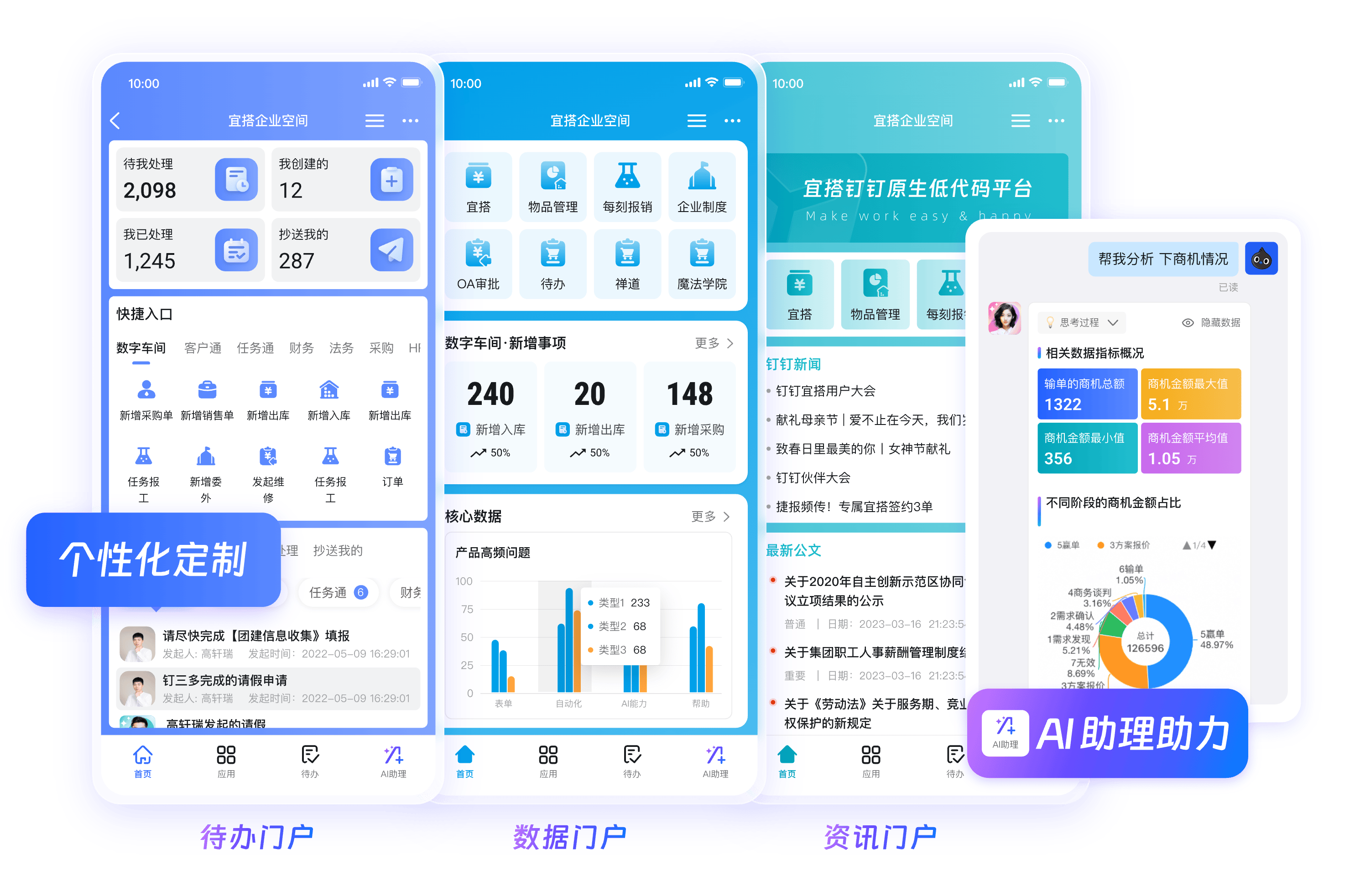 钉钉农牧协同工作台